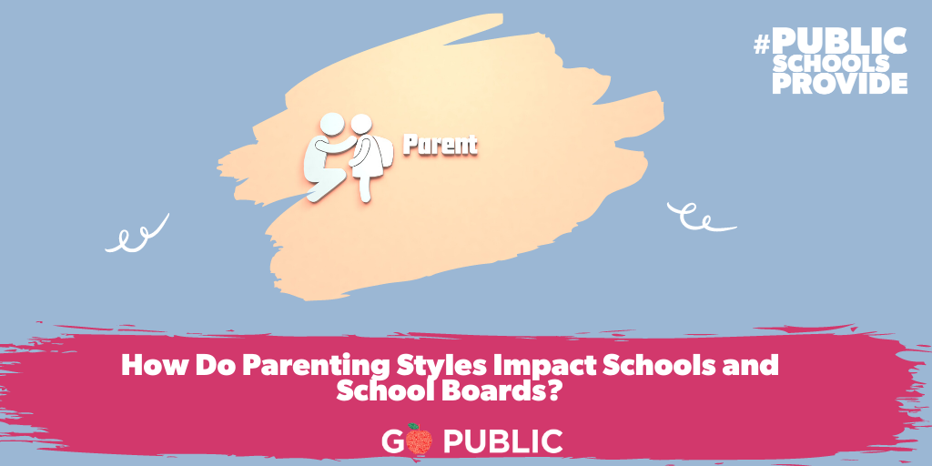 White paper parenting styles