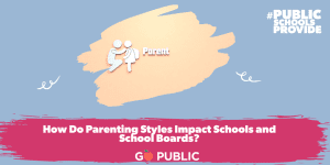 Parenting styles white paper