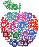 Career and Technical CTE Programs