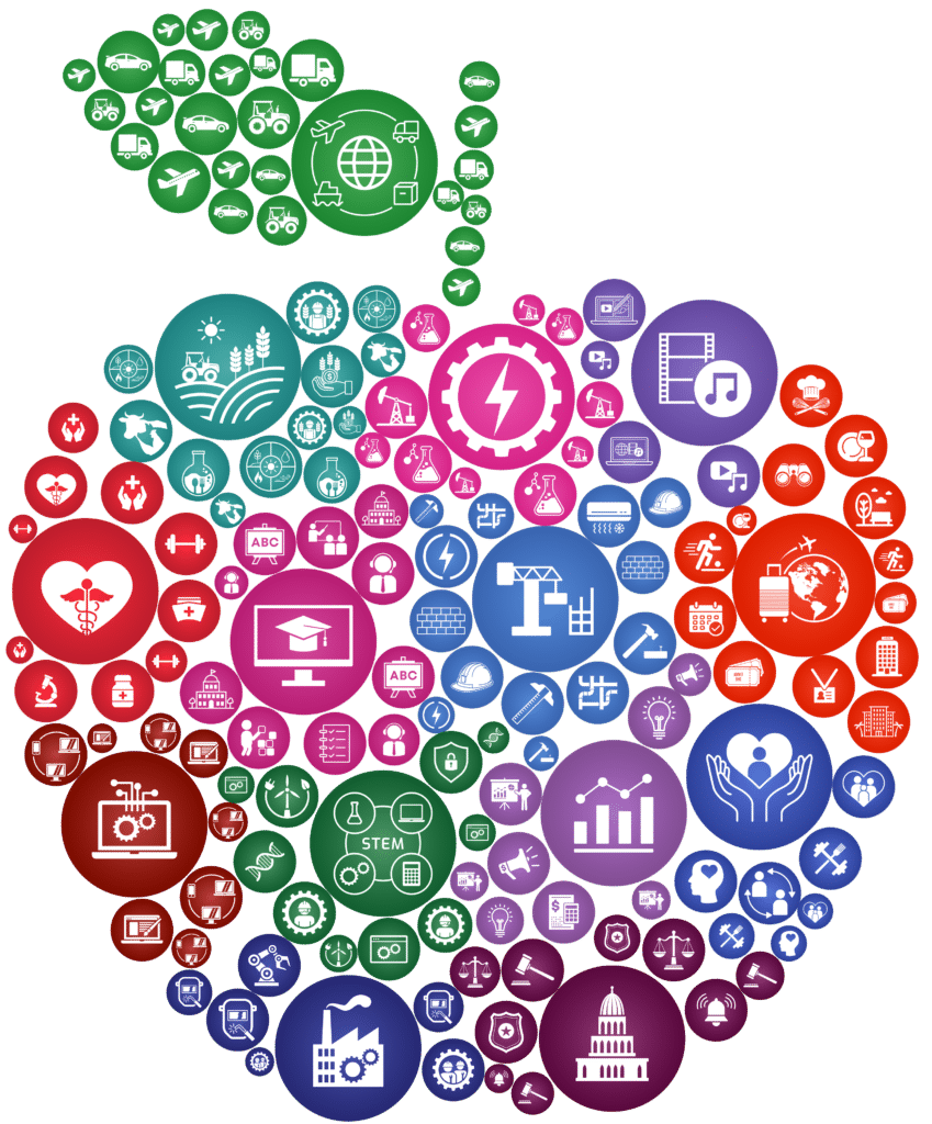 CTE Career and Technical Education